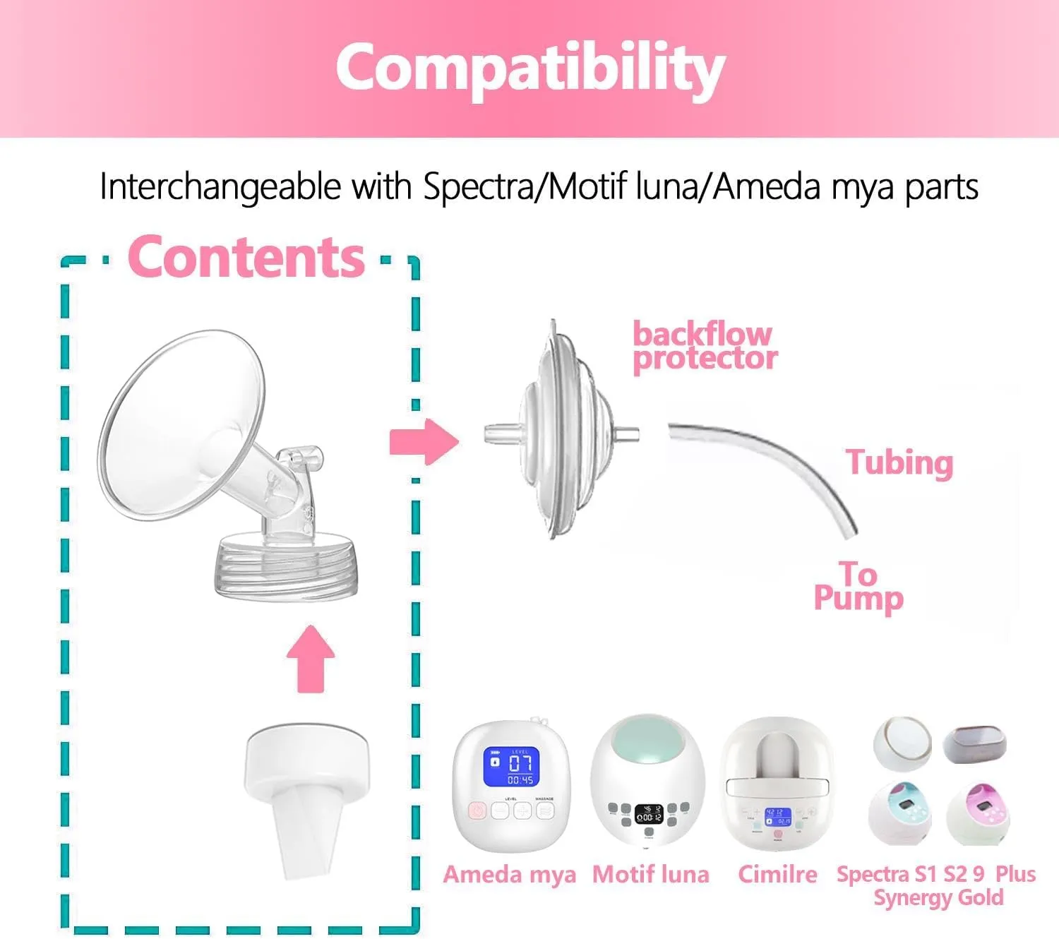 18mm Flange&Duckbill Valve Compatible with Spectra S2 S1 9 Plus Ameda MYA Motif Luna Breastpumps Replacement to Pump Parts Flange. Compatible with Spectra Parts/Accessories