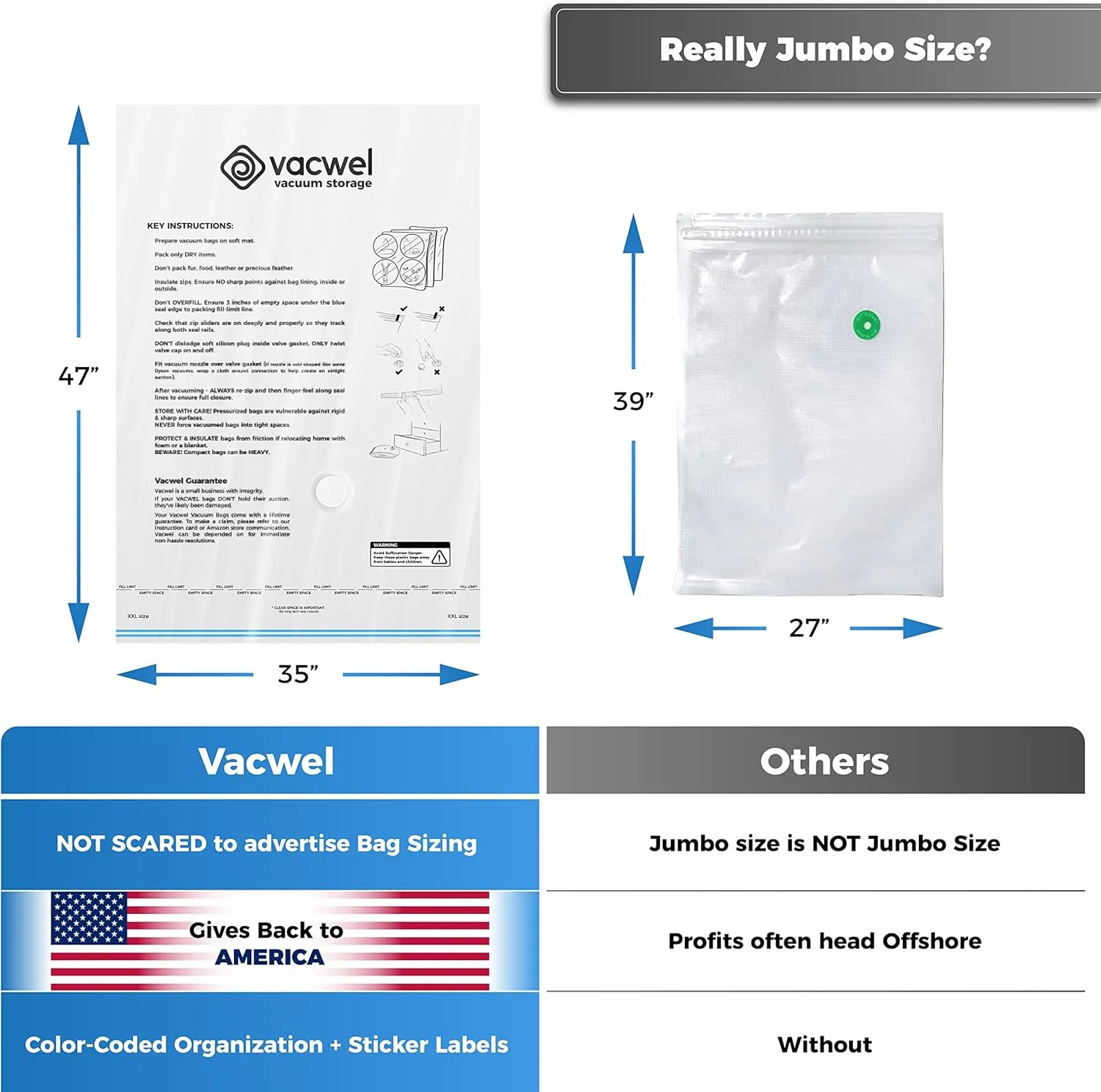 3-Pack XXL,Vacuum Storage Bags,Space Saver Bags for Clothes Storage – XL Comforters,Mattress Topper,3x XXL Bags (47x35in),Bonus 1x Large Bag (32x21in)