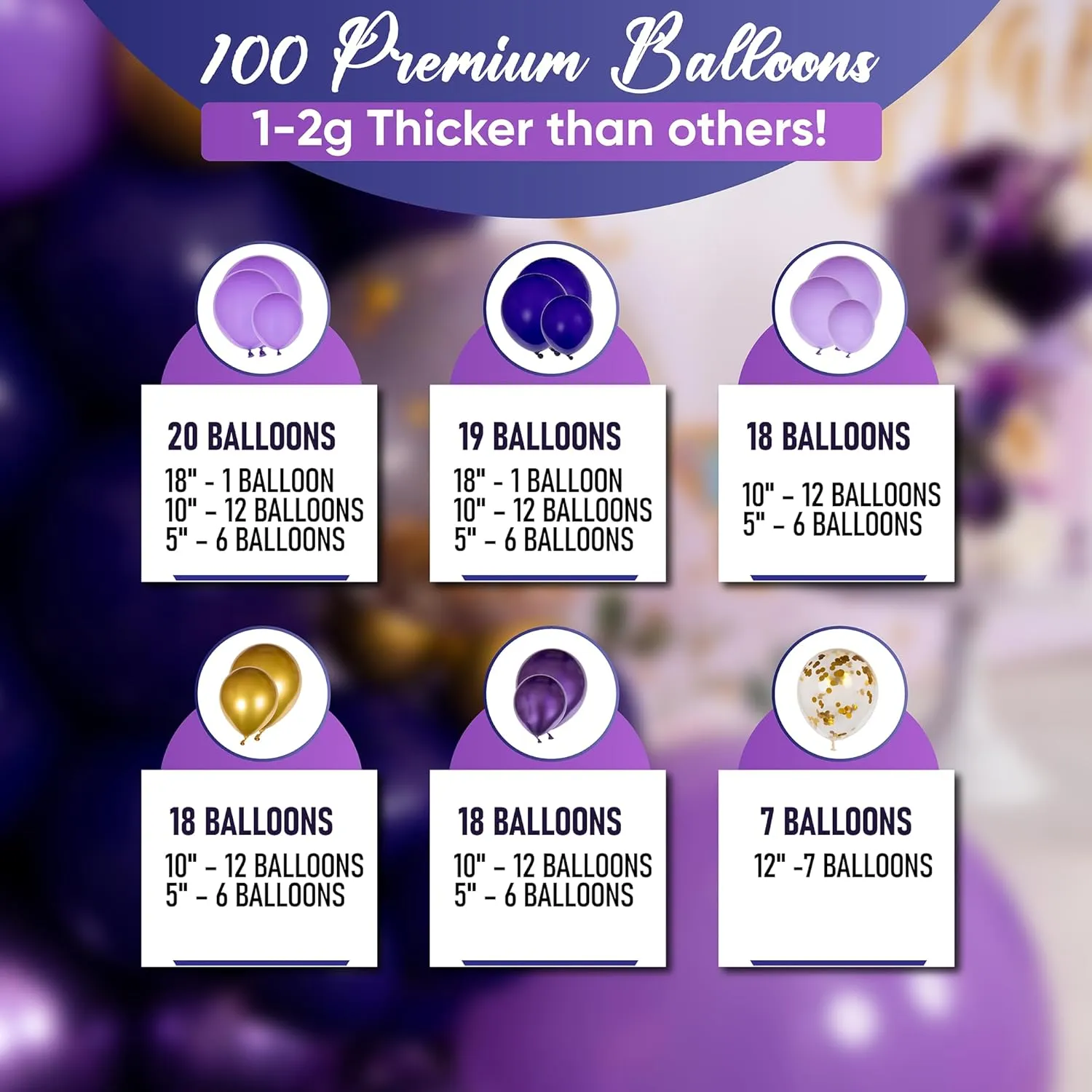ALL-IN-1 Purple and Gold Balloon Arch & Garland Kit – Small and Large Purple Gold Balloons with Confetti – Lavender, Dark Purples, Pastel Purples Lilac Party Decorations for Birthday and Graduation
