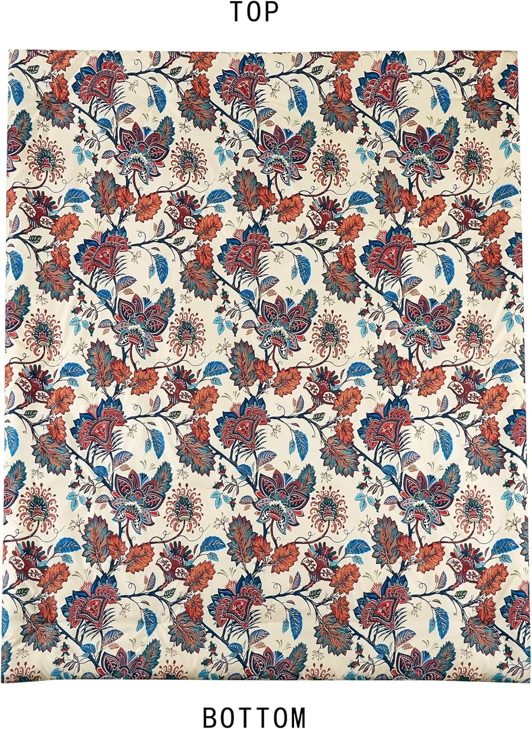 Chezmoi Collection Paradise Floral 7-Piece Printed Microfiber Comforter Set, Full - Multicolor Red Blue Cream Printed Lightweight Bedding Set