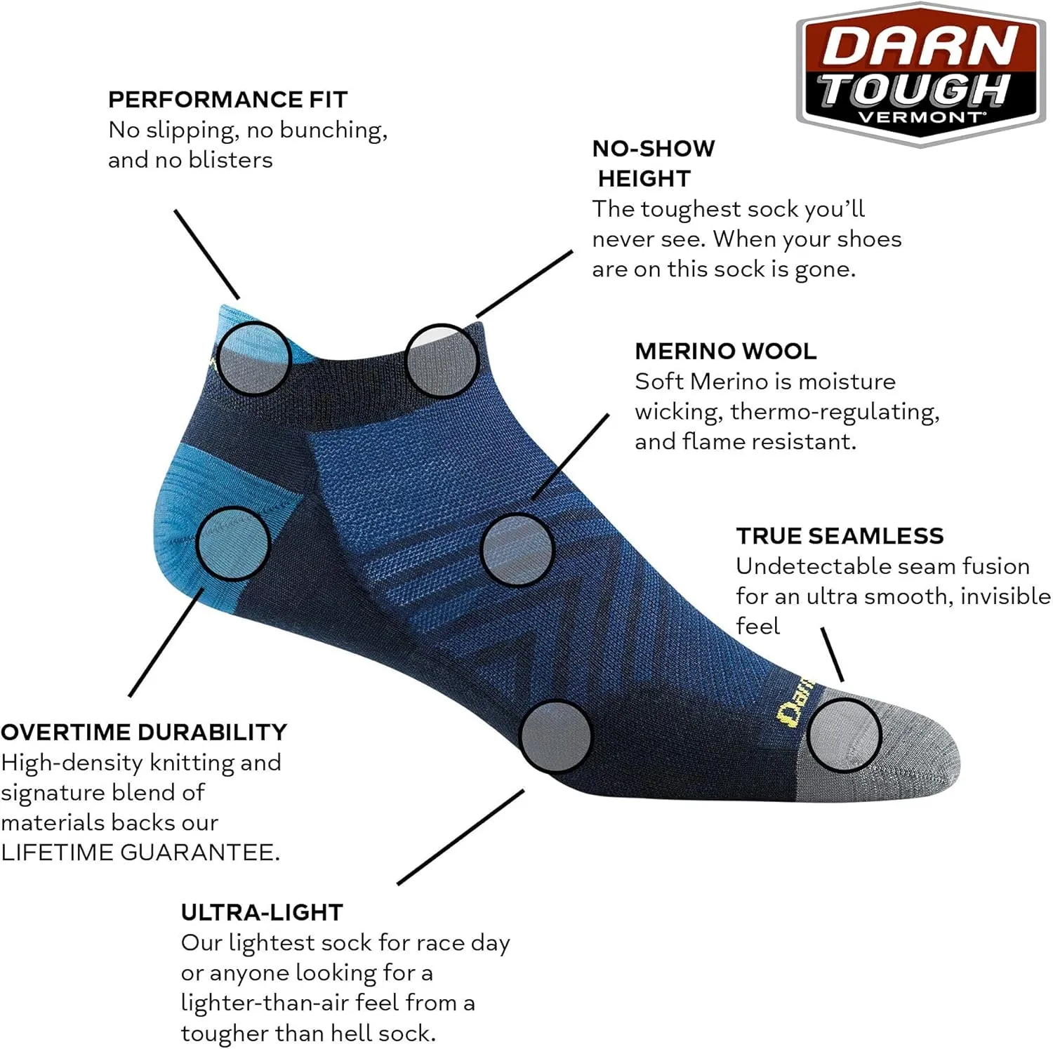 Darn Tough Men's Run No Show Tab Ultra-Lightweight Running Sock (Style 1033) -
