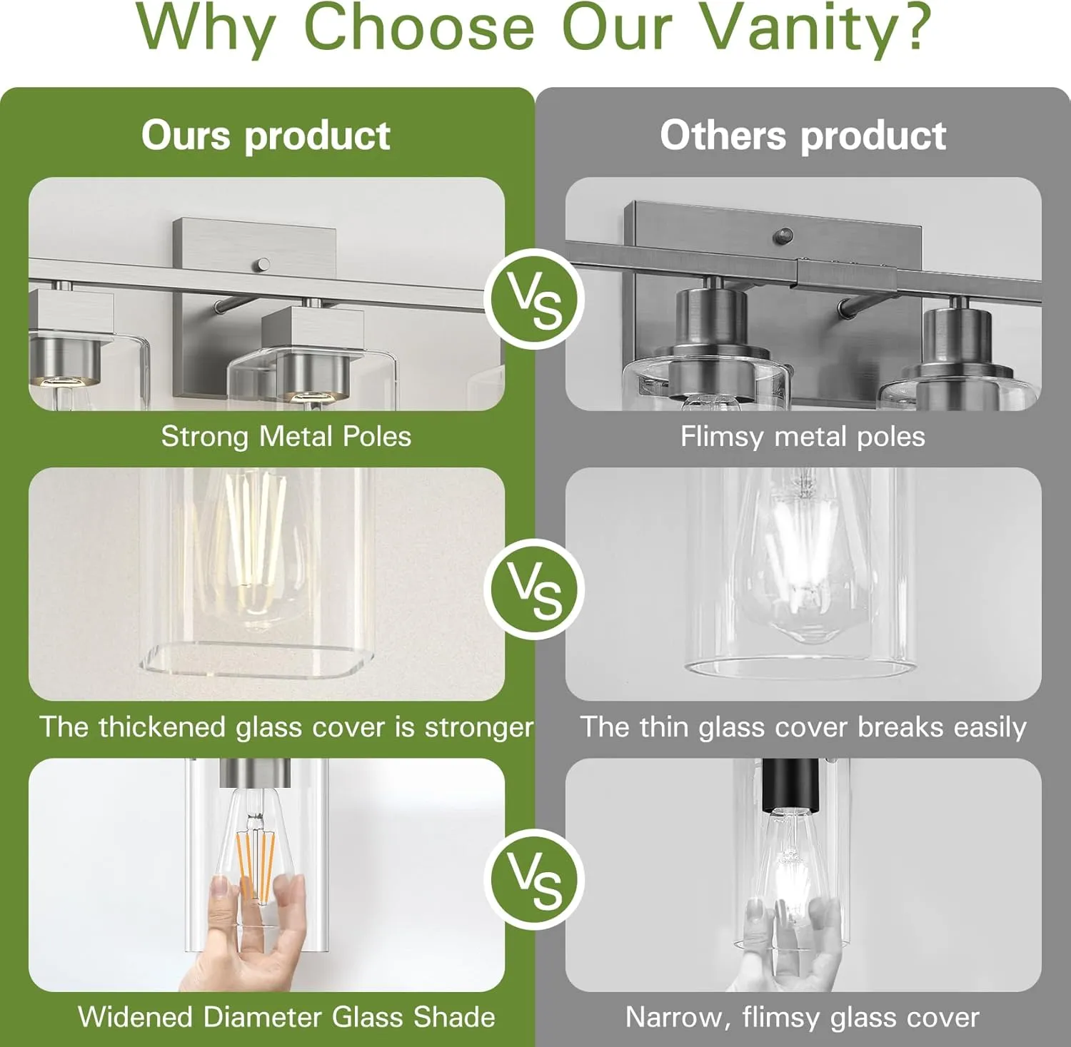 Espird 5 Light Bathroom Vanity Light - Brush Nickel Fixtures, Square Design, UL Certified, 31 Inch Long Silver Over Mirror for Bedroom & Restroom