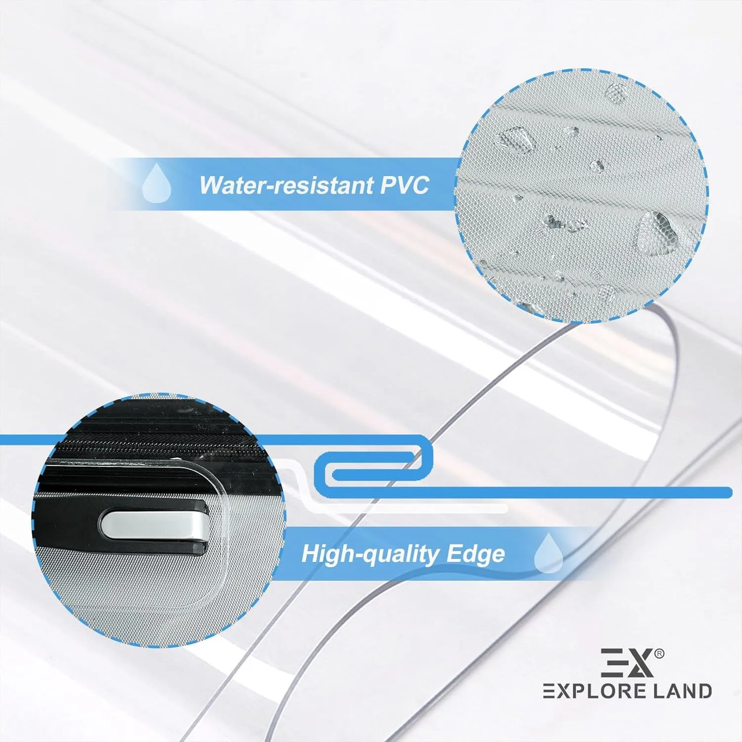 Explore Land Clear Luggage Cover Tough Protector Fits for 28 Inches Suitcase for Travel Airplane (PVC, L)