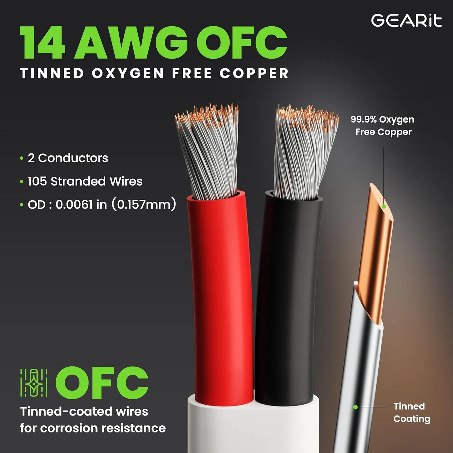 GEARit 14 Gauge Marine Wire, 14/2 AWG (100ft) Marine Grade Tinned Copper Oxygen Free, Duplex 2-Conductor Insulated Red & Black Electrical Cable for Boat, Automotive, RV, Camper, Trailer