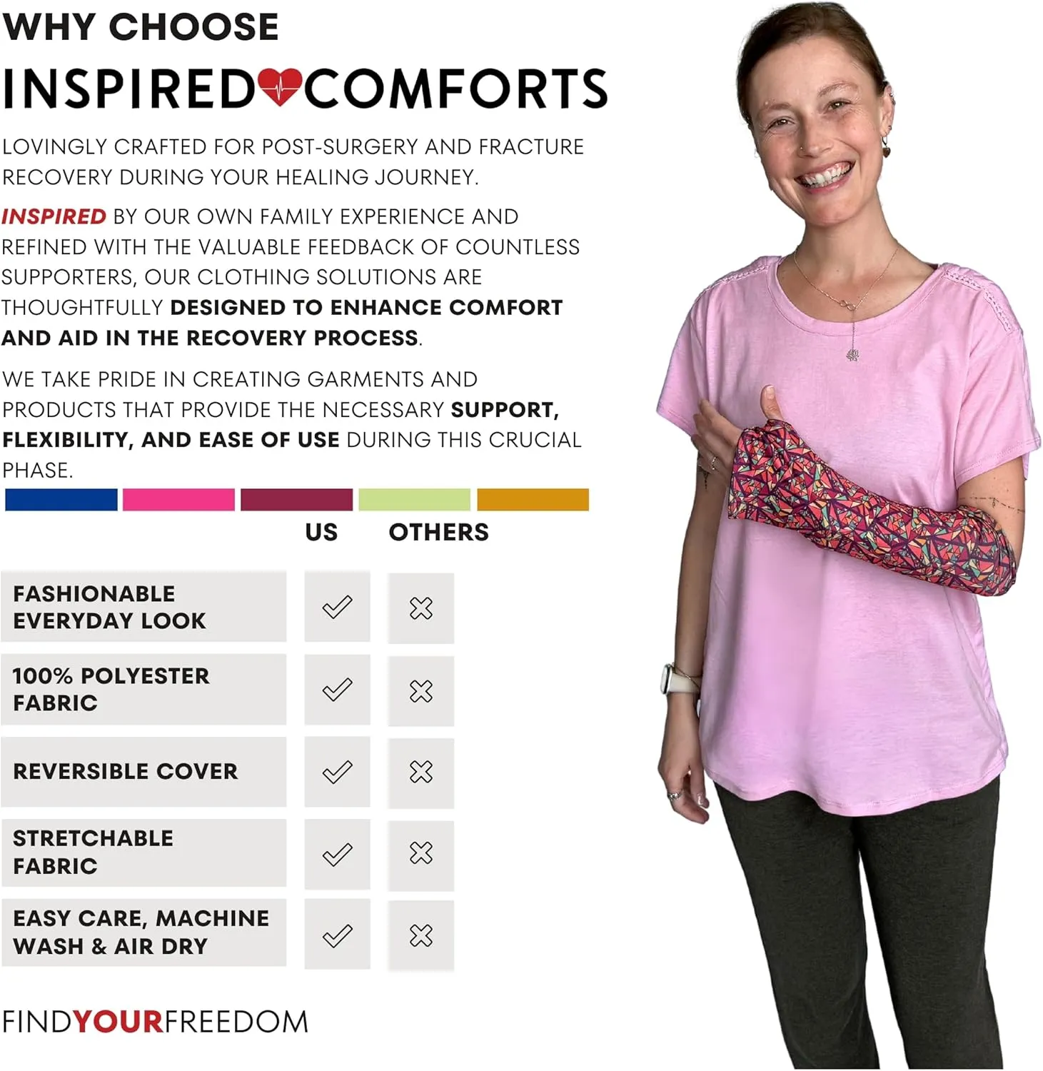 Inspired Comforts Reversible Arm Cast Cover - Washable, Stylish, Elastic Fit Geometric Patterns_L