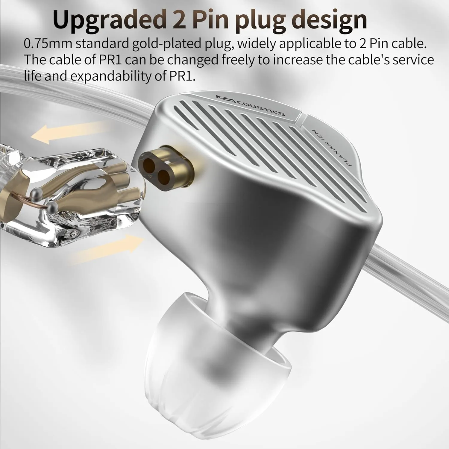 KZ PR1 in-Ear Headphones Earbuds, Large Planar Drivers HiFi Wired Earphones/Headsets for Music, KZ IEM Ear Buds for Audiphile (HiFi Edition, Without Mic)
