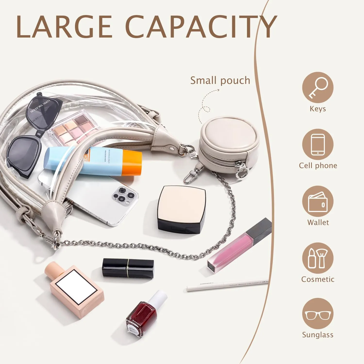 LONG VACATION Clear Bag for Stadium Events, Clear Purses for Women Stadium Crossbody, PVC Clear Concert Bag with Coin Purse