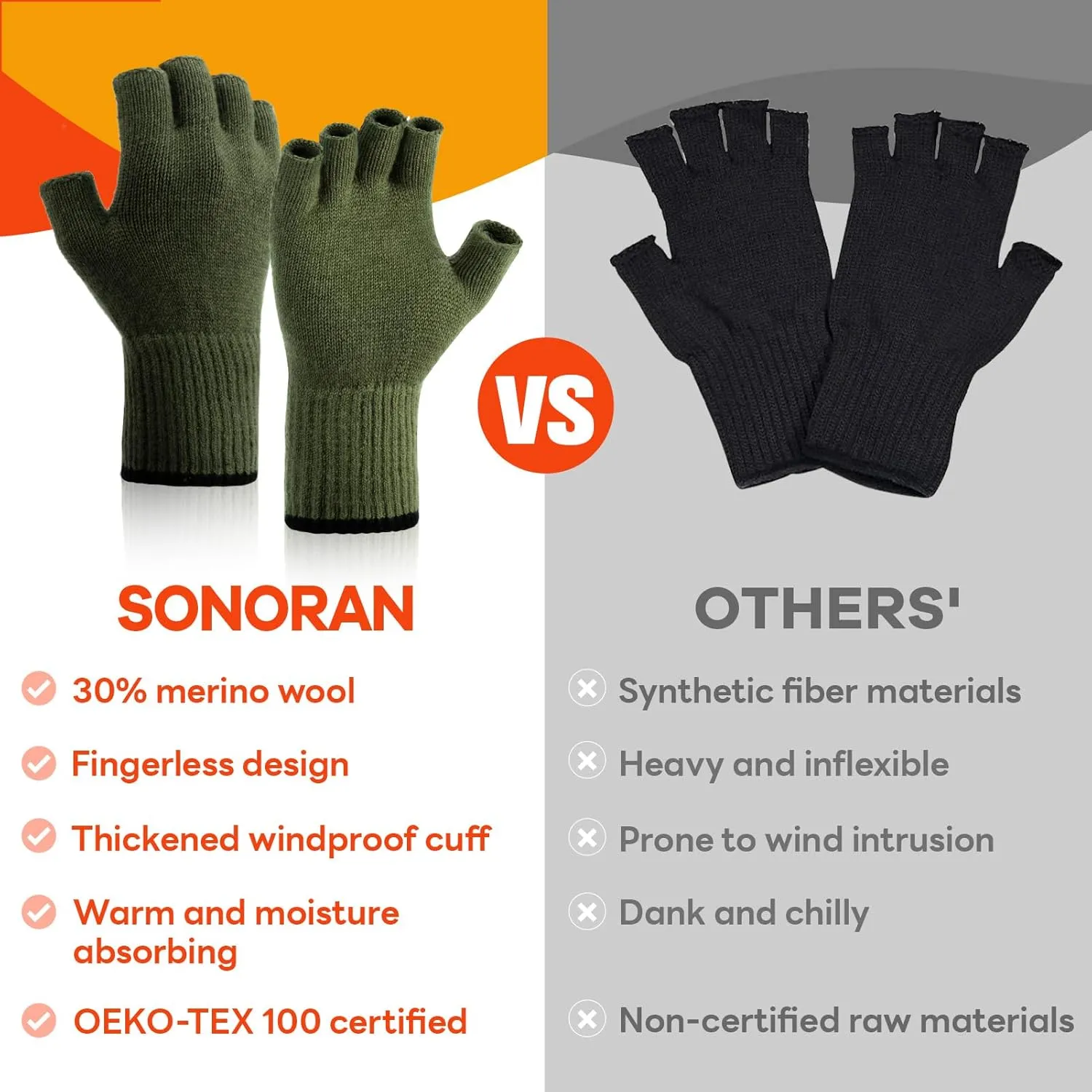 Merino Wool Fingerless Gloves for Men Women Half Finger Gloves Thermal Soft Knit Liner for Hunting Fishing Hiking