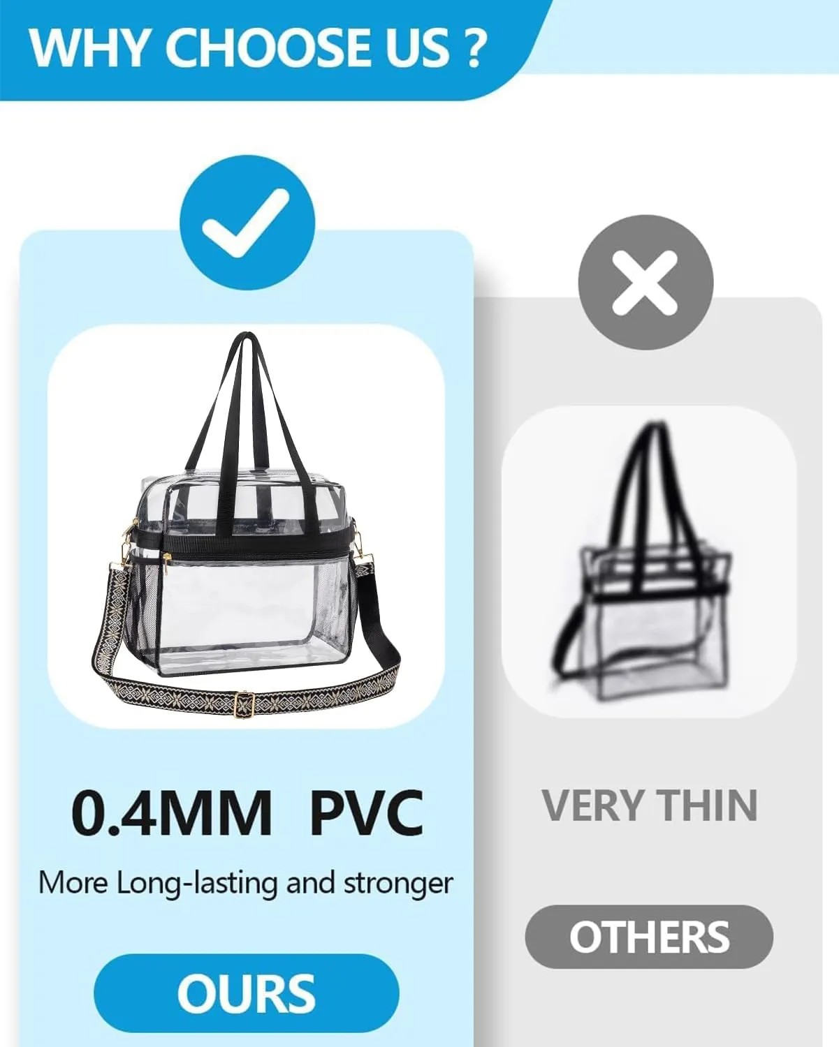 Paxiland Clear Bag for Stadium Events 12x6x12, Clear Tote Bag with Reinforced Strap, Transparent Bag for Sports Concert