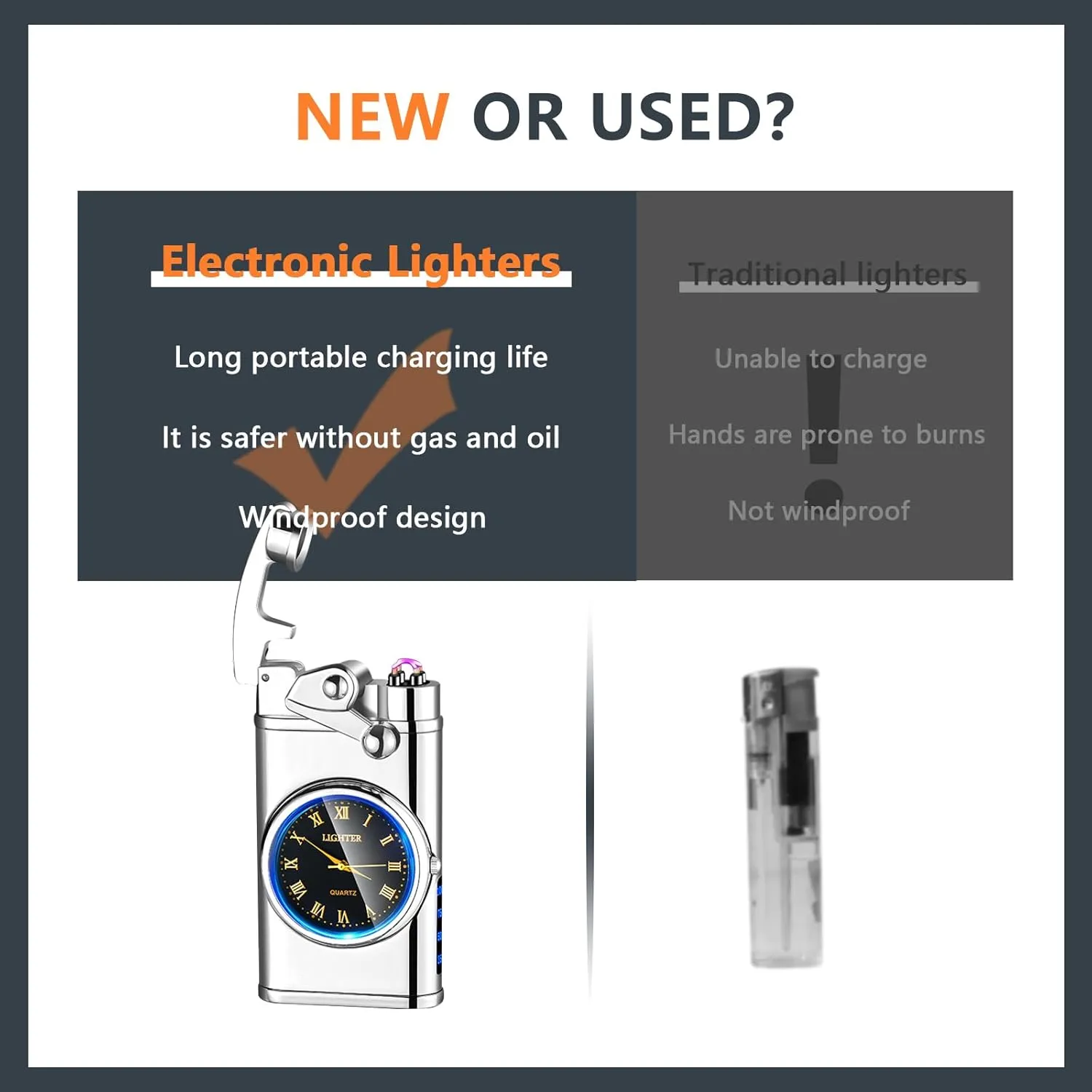 SKRFIRE Electric Plasma Electric Arc Lighter, Windproof Lighters, Metal Lighter Luminous Real Watch dial LED Lighting (Silver)