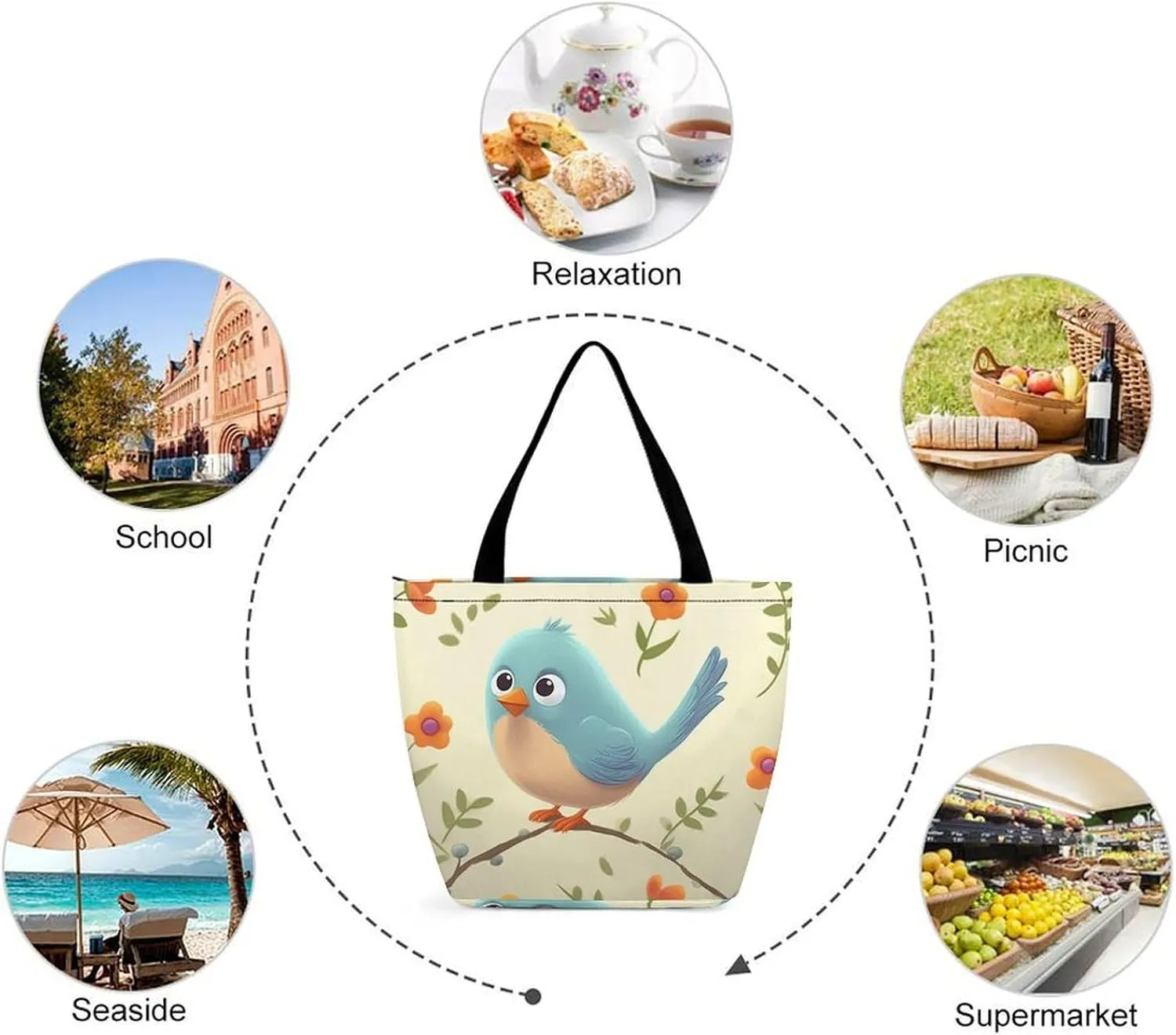 Tote Bag Reusable Grocery Bag Foldable Shopping Bag Extra Large Shoulder Bag Coffee Cup Tote Bag for Work
