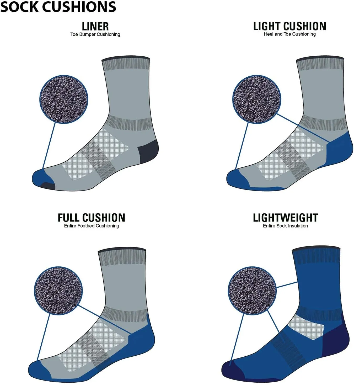 USA Made - Ski and Snowboard Socks - Over the Calf Socks - Merino Wool - Mountain Heritage