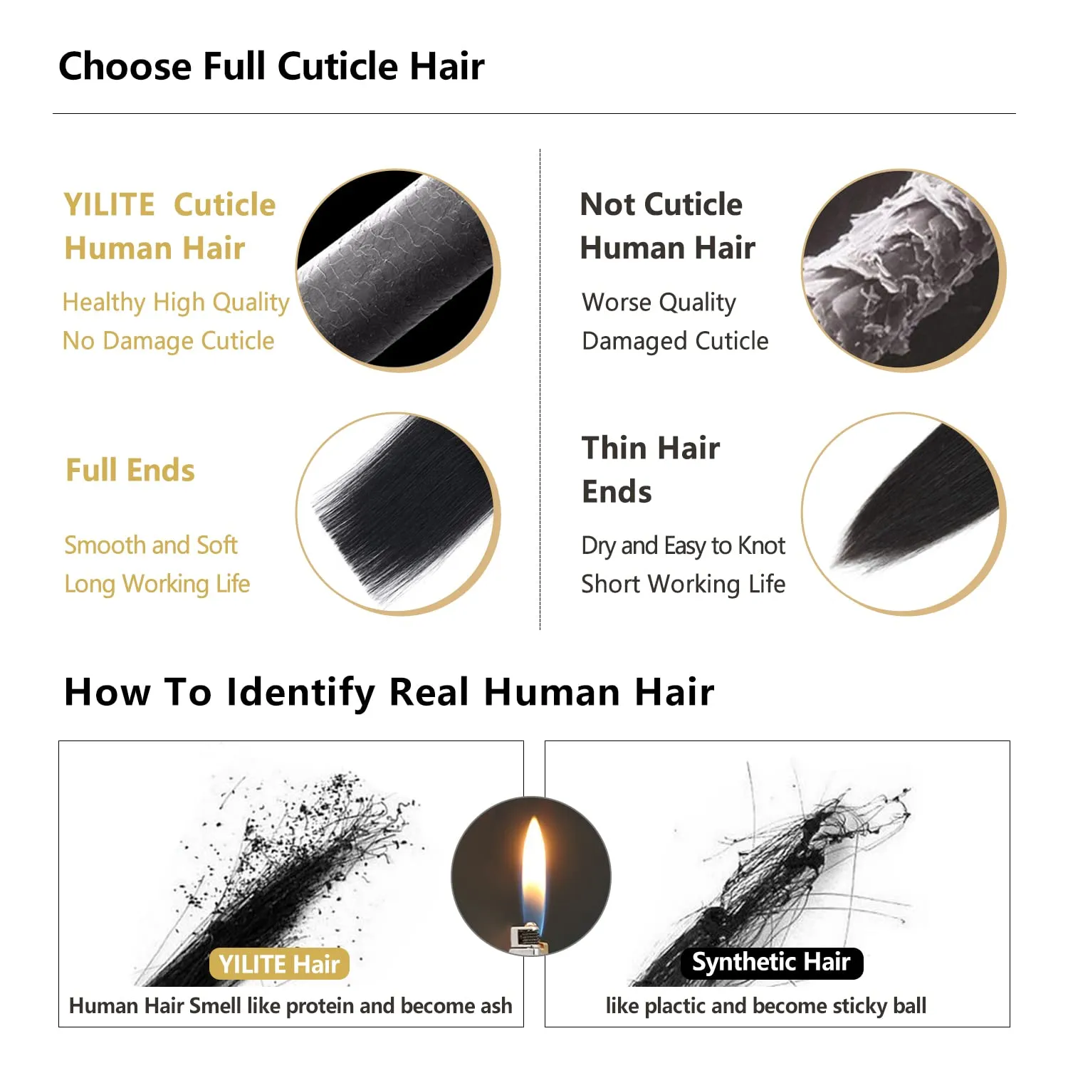 YILITE Tape-in Hair Extensions - 14inch Jet Black, Silky Straight, 20pcs 40g