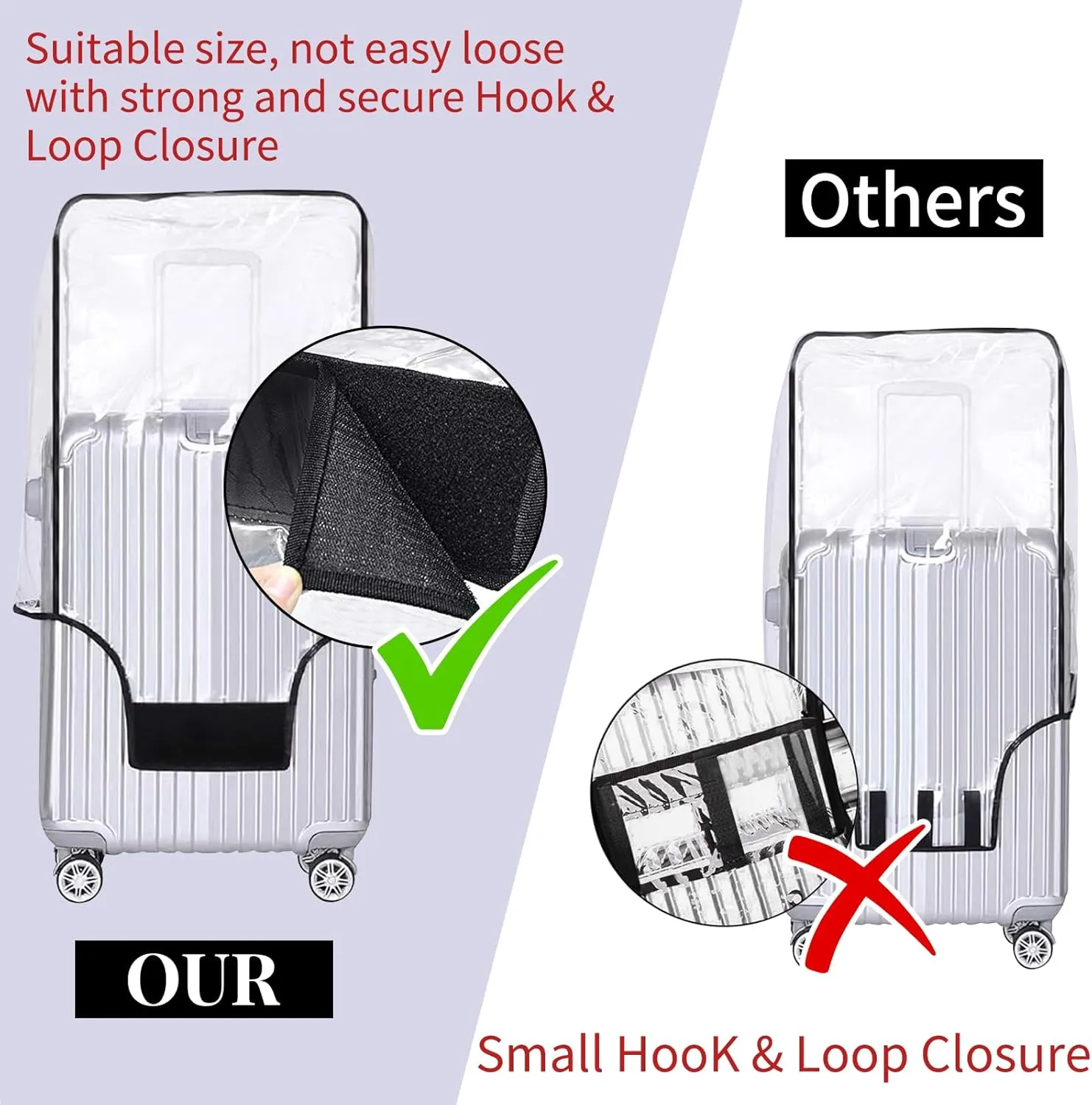 Yotako Clear PVC Suitcase Cover Protectors 30 Inch Luggage Cover Protectors for Wheeled Suitcase 30''